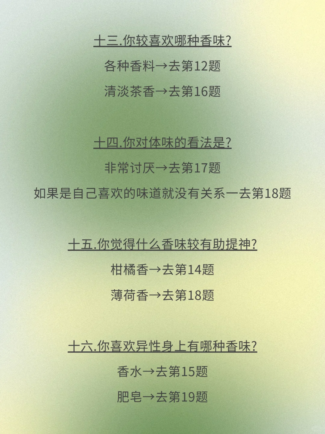 超准！测出你的香气人格！