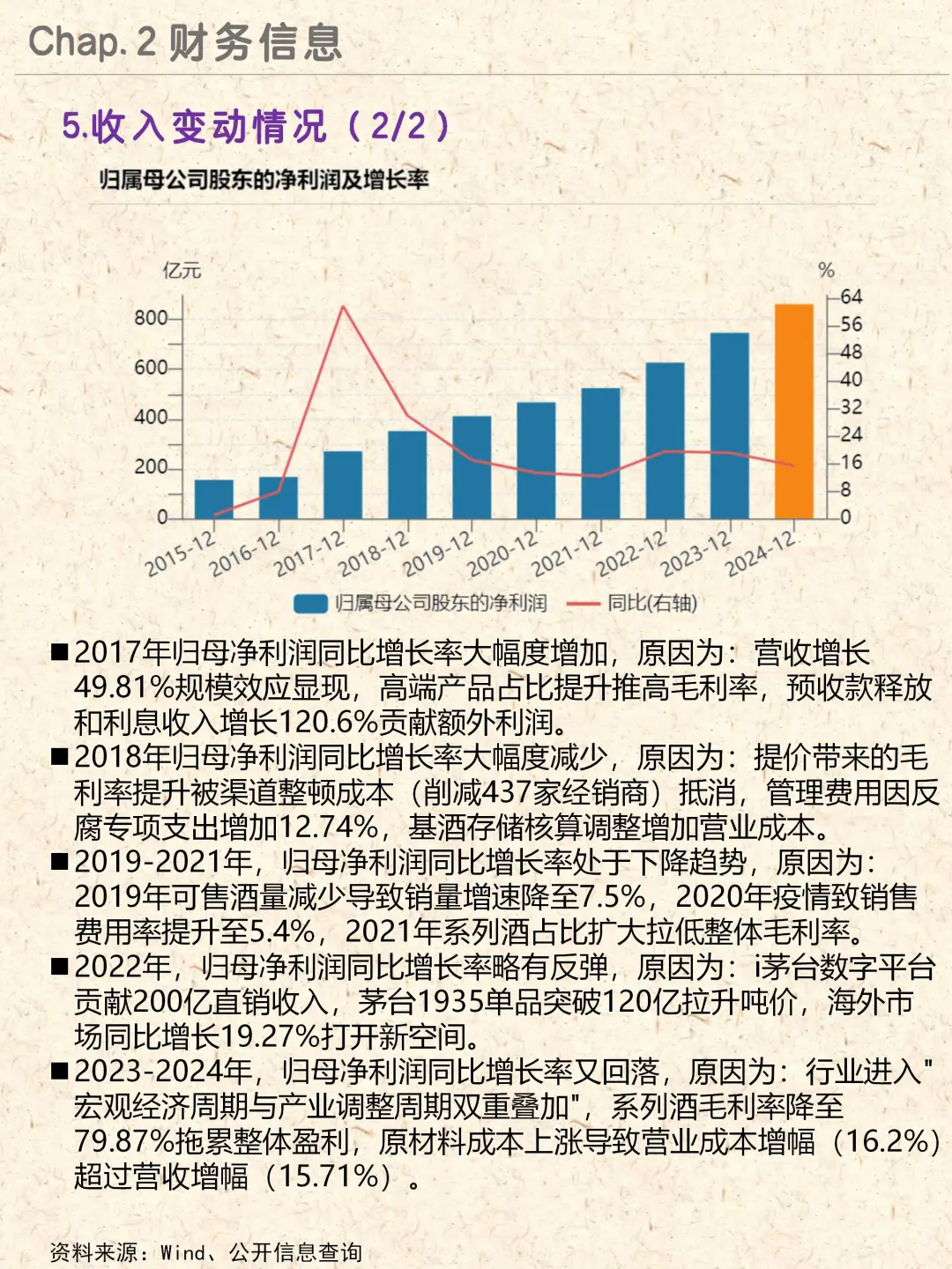 白酒界霸主|贵州茅台