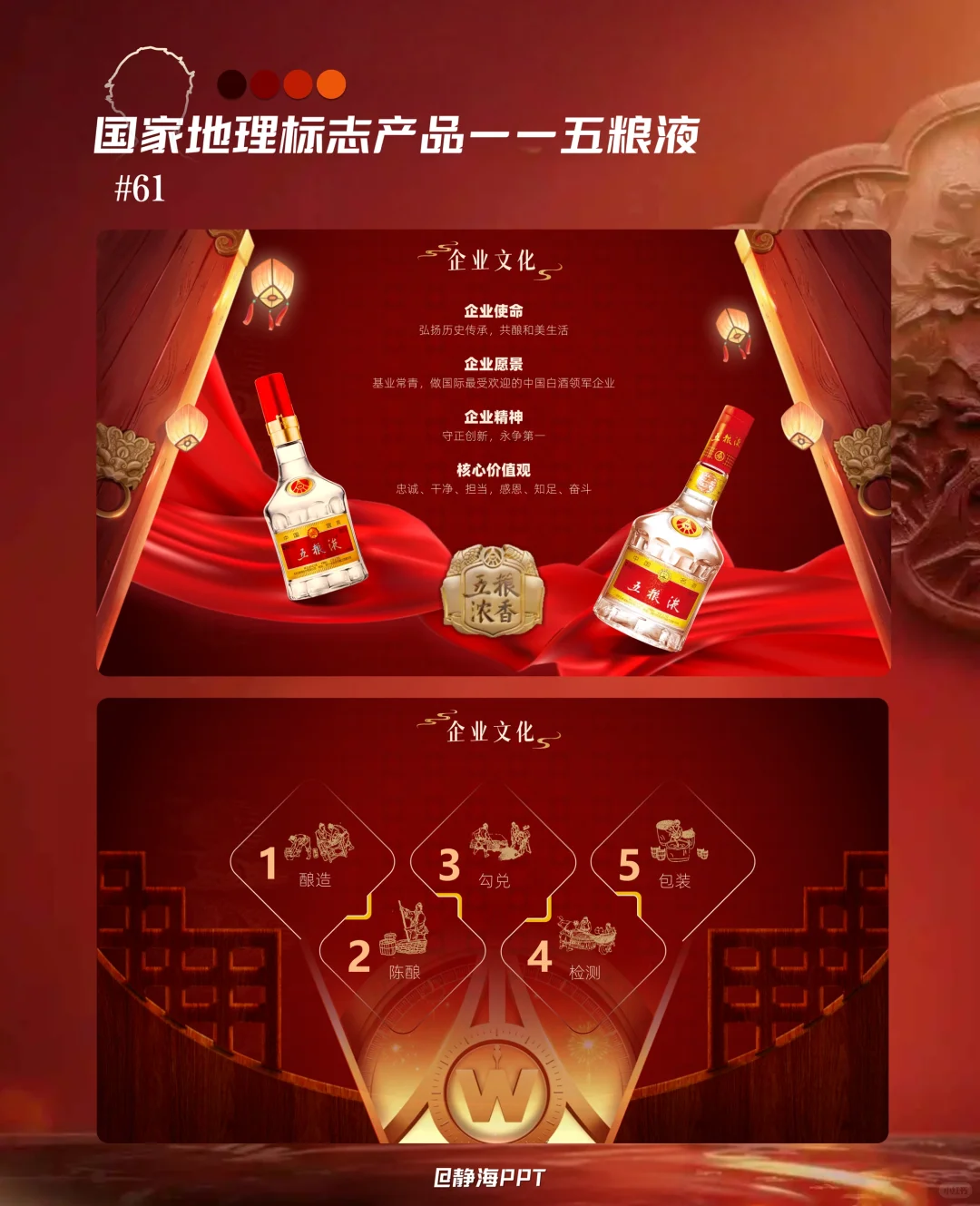 老板让我做个五粮液PPT，预算5毛...?