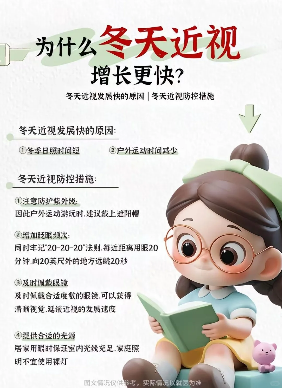 冬天来了，你的近视度数上涨了吗？?