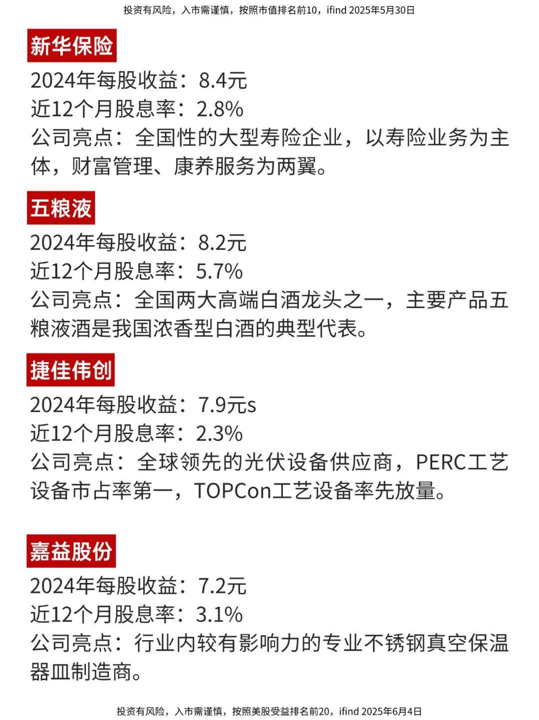 A股：高股息就在这里了！