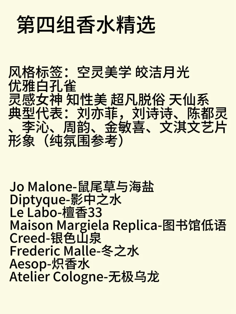 ?适合你的变美风格和香水推荐