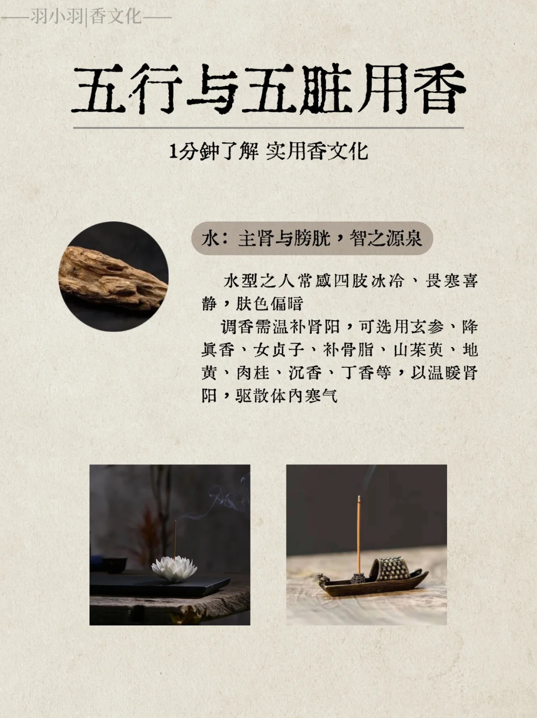 实用香文化｜1分钟了解五行与五脏的对应香