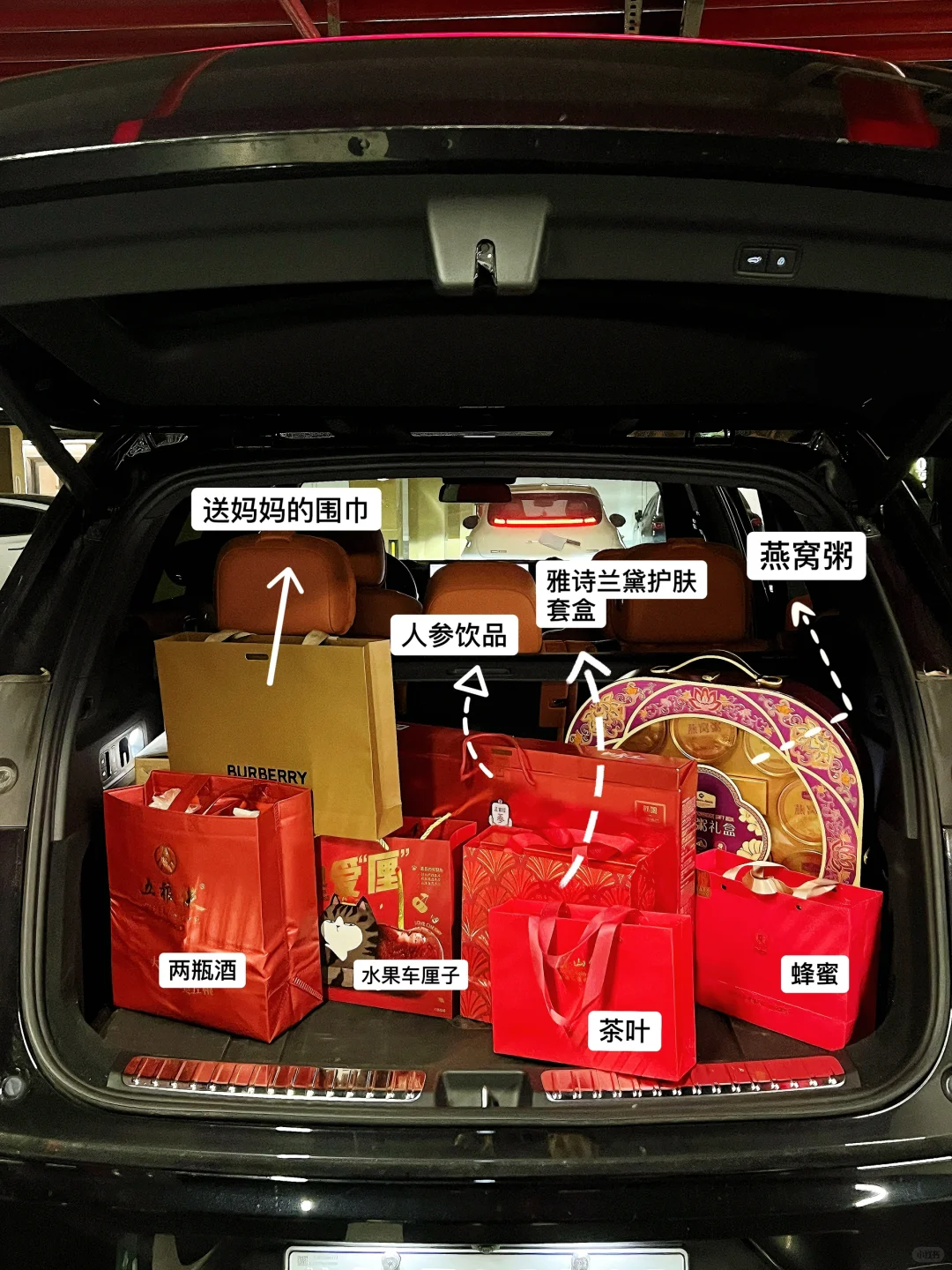 普通家庭版｜男朋友第一次正式上门送礼攻略