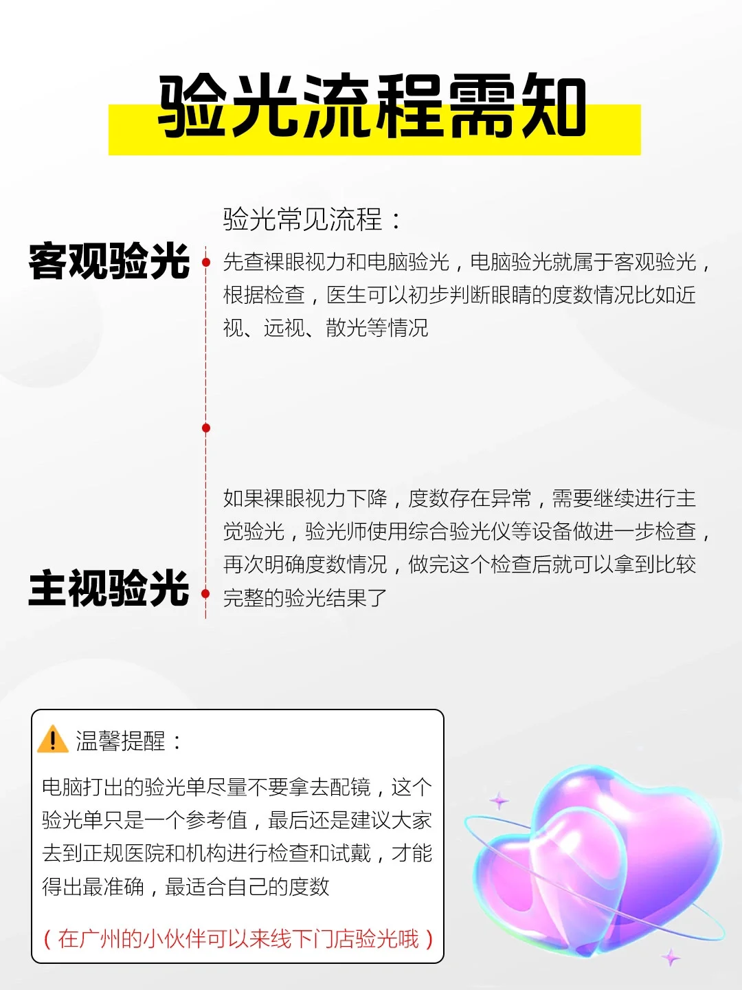 一分钟教你看懂验光单！有用 建议收藏