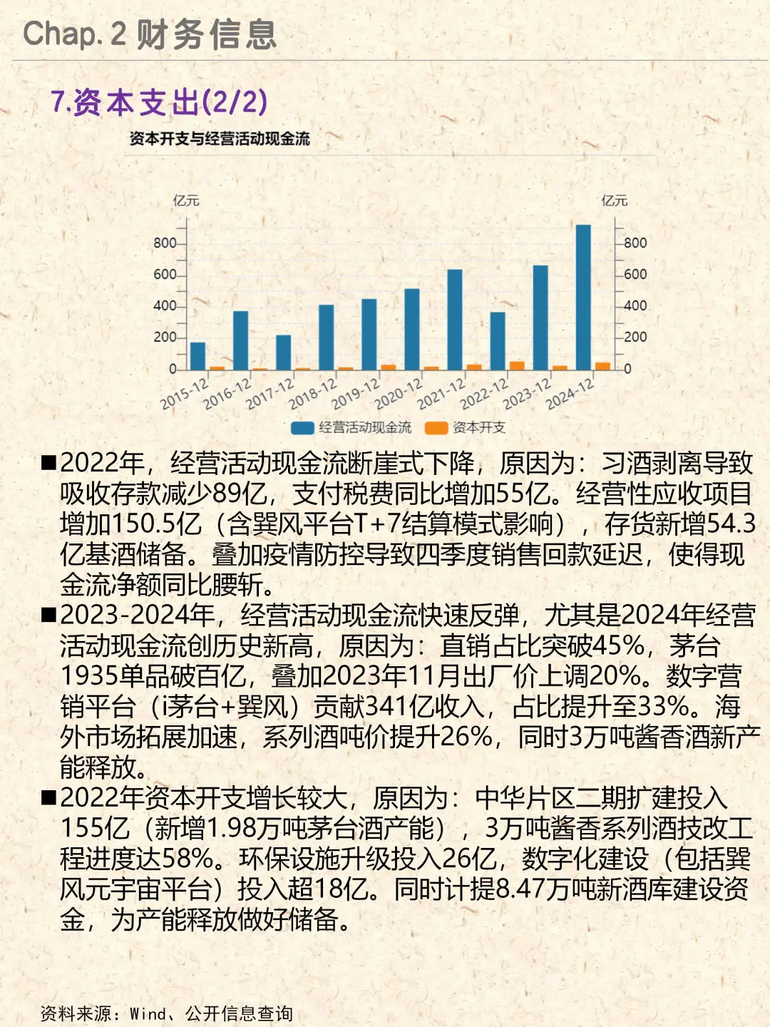 白酒界霸主|贵州茅台