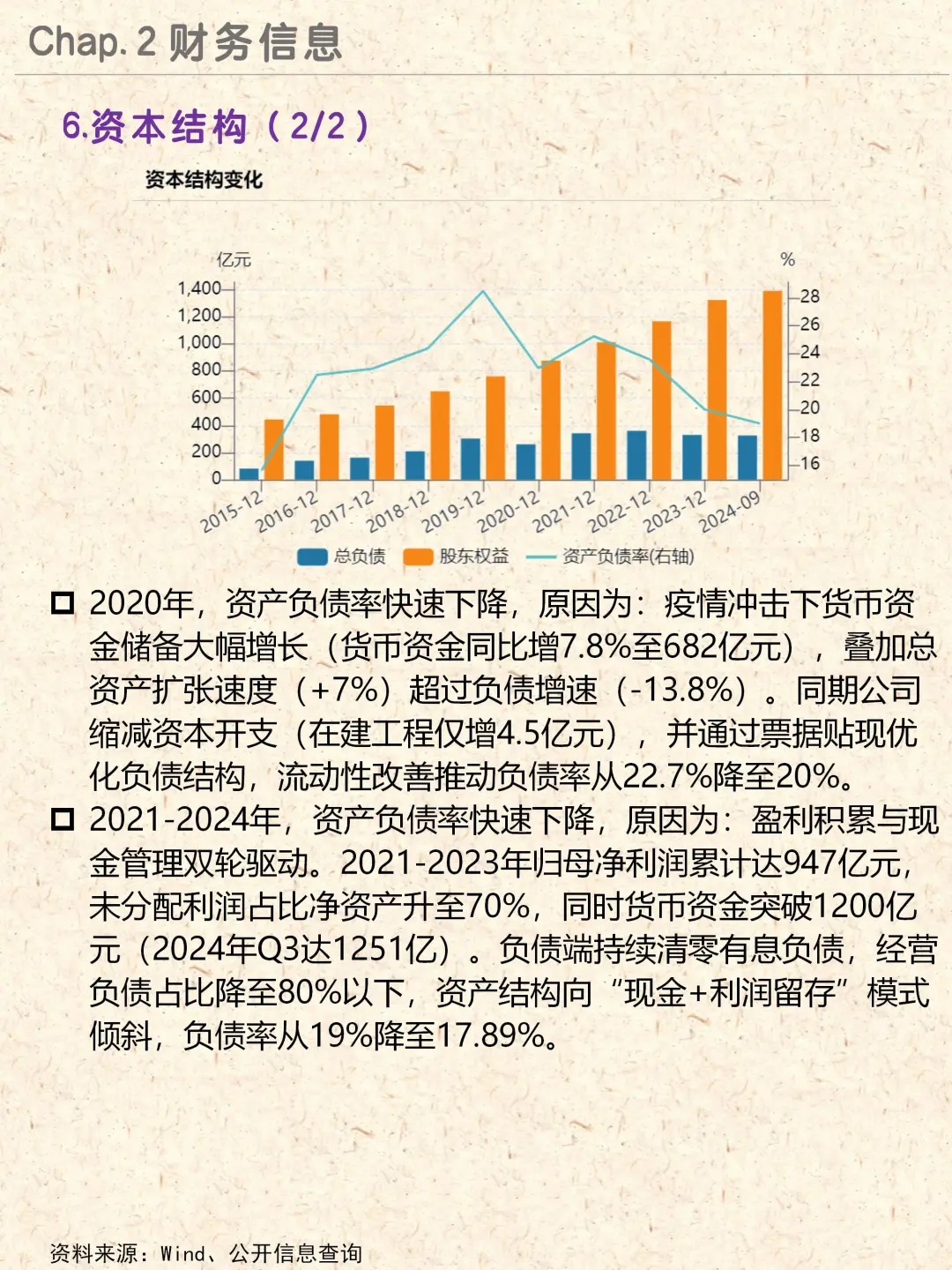 酒类龙头|五粮液