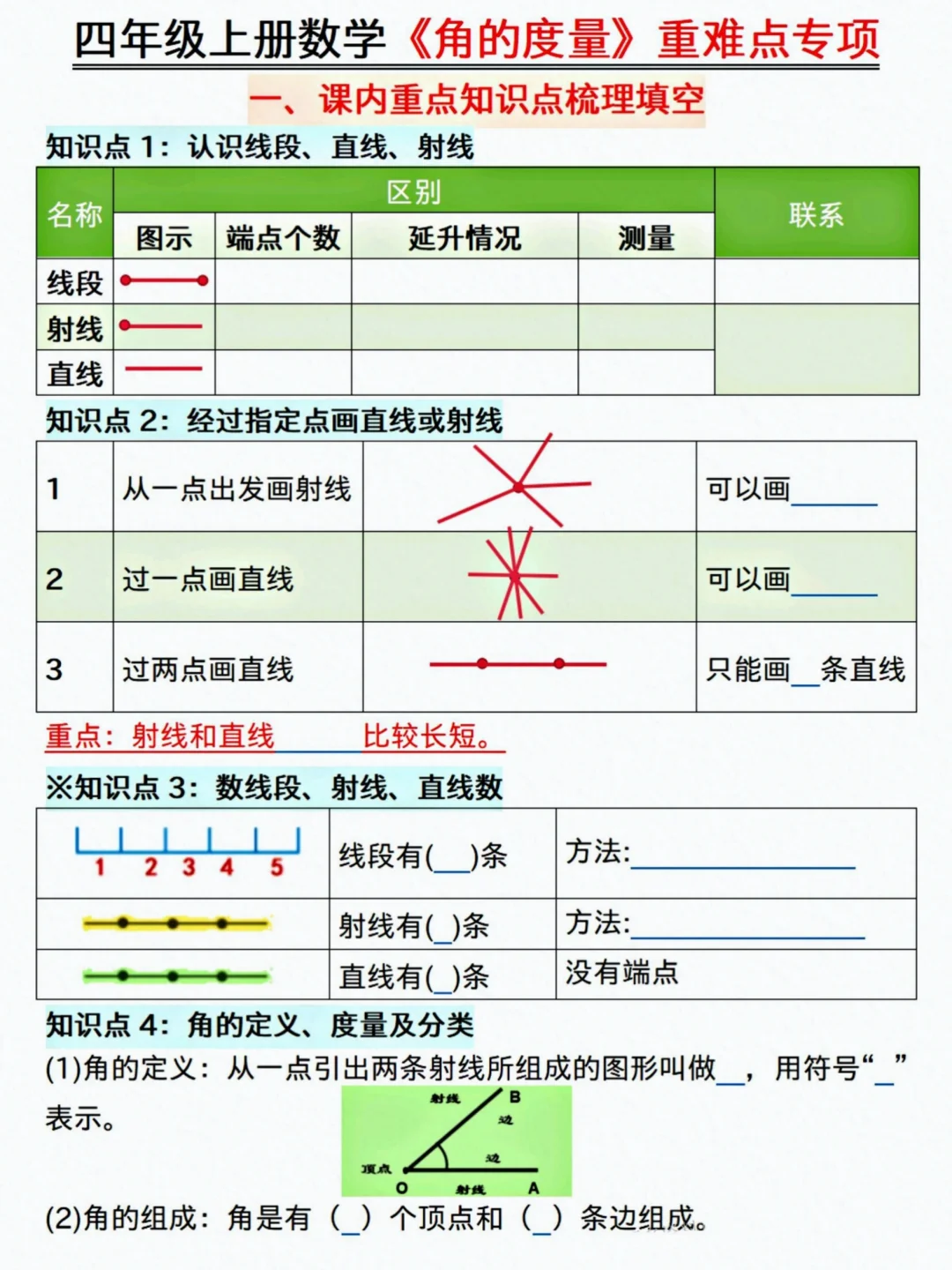 四上数学《角的度量》全部练会，开学稳前三