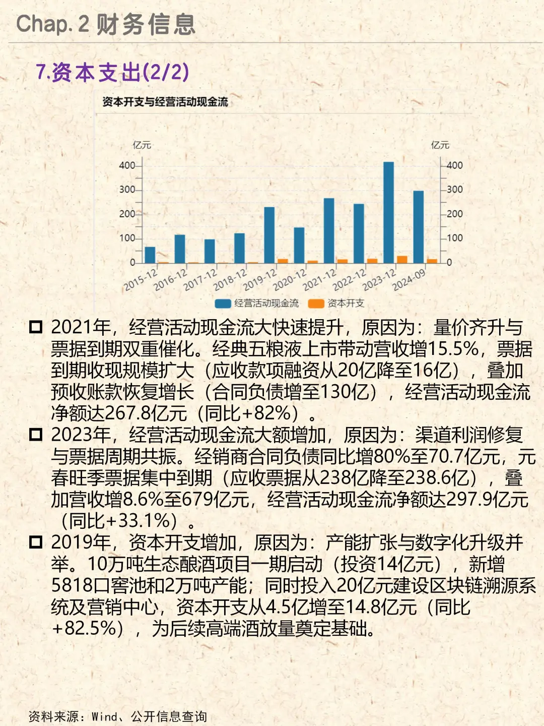 酒类龙头|五粮液