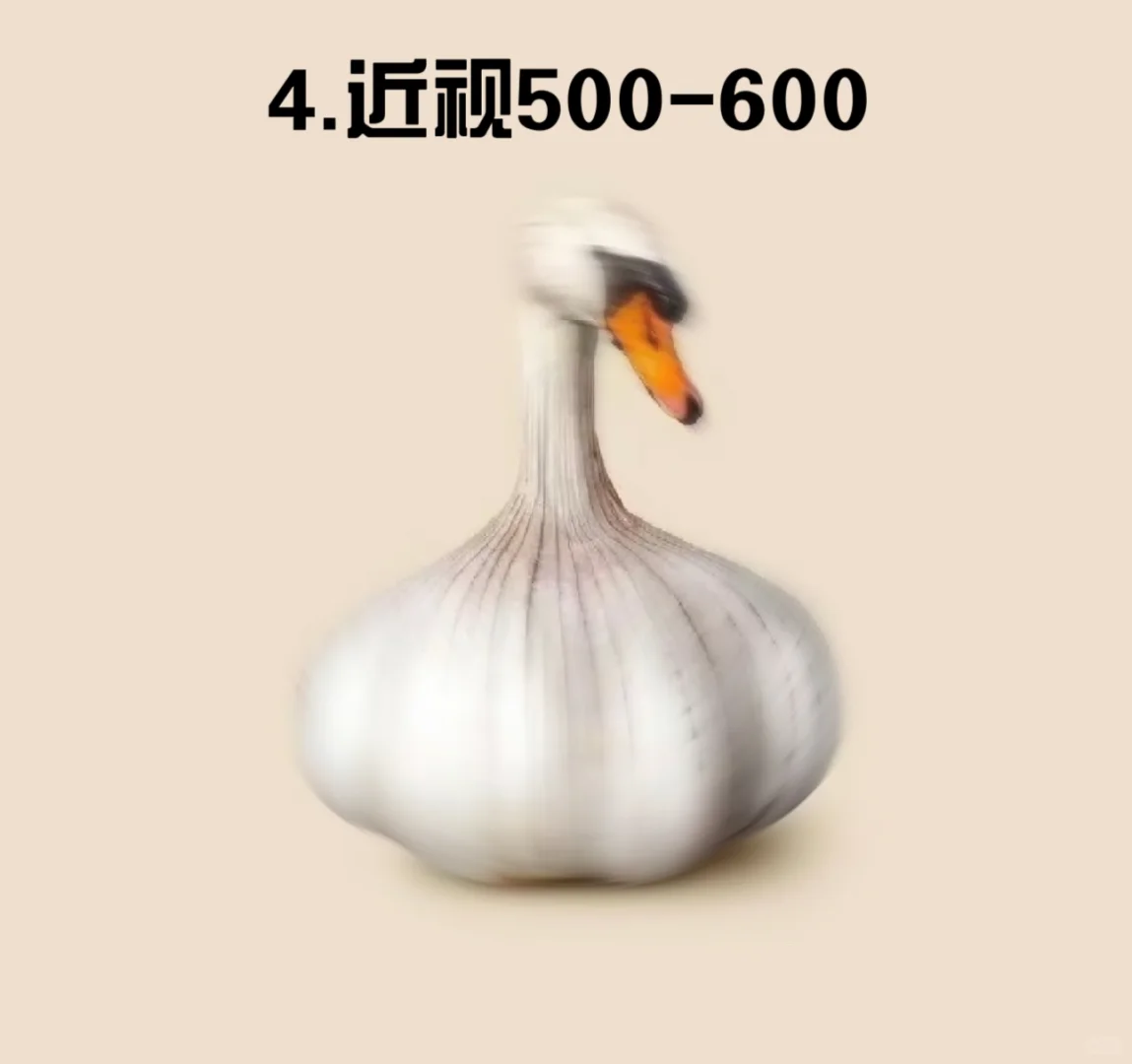 快来测测你们多少度近视了