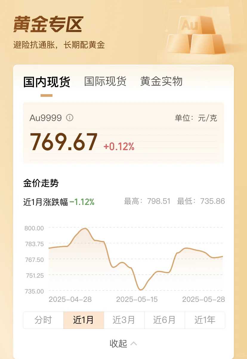 黄金虽好，茅台更香