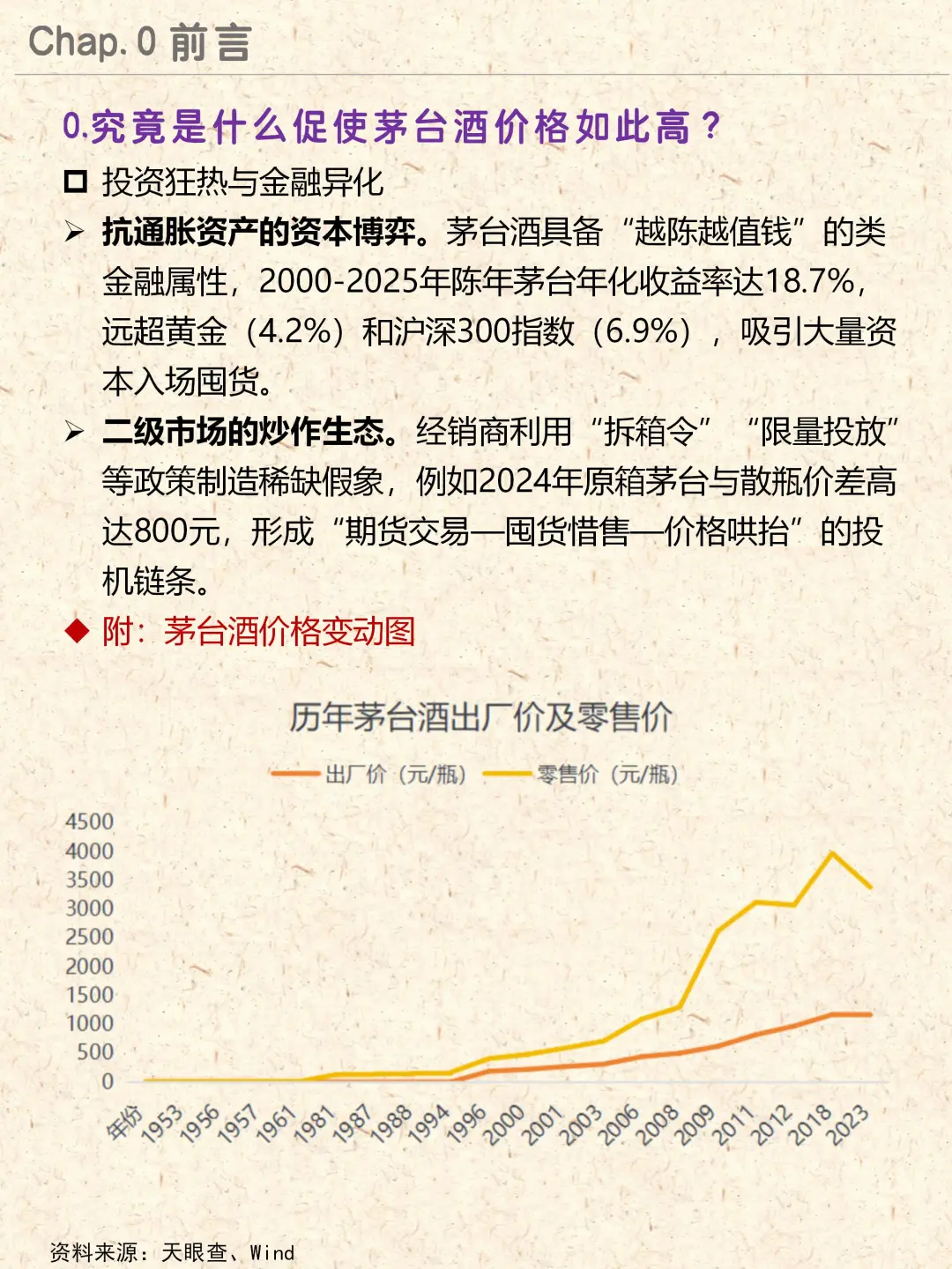 白酒界霸主|贵州茅台