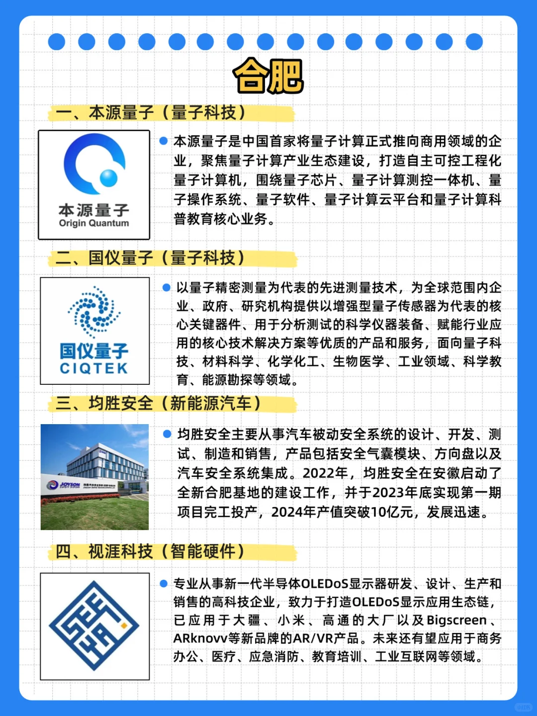 别卷大厂了，安徽这些独角兽企业不香吗⁉️