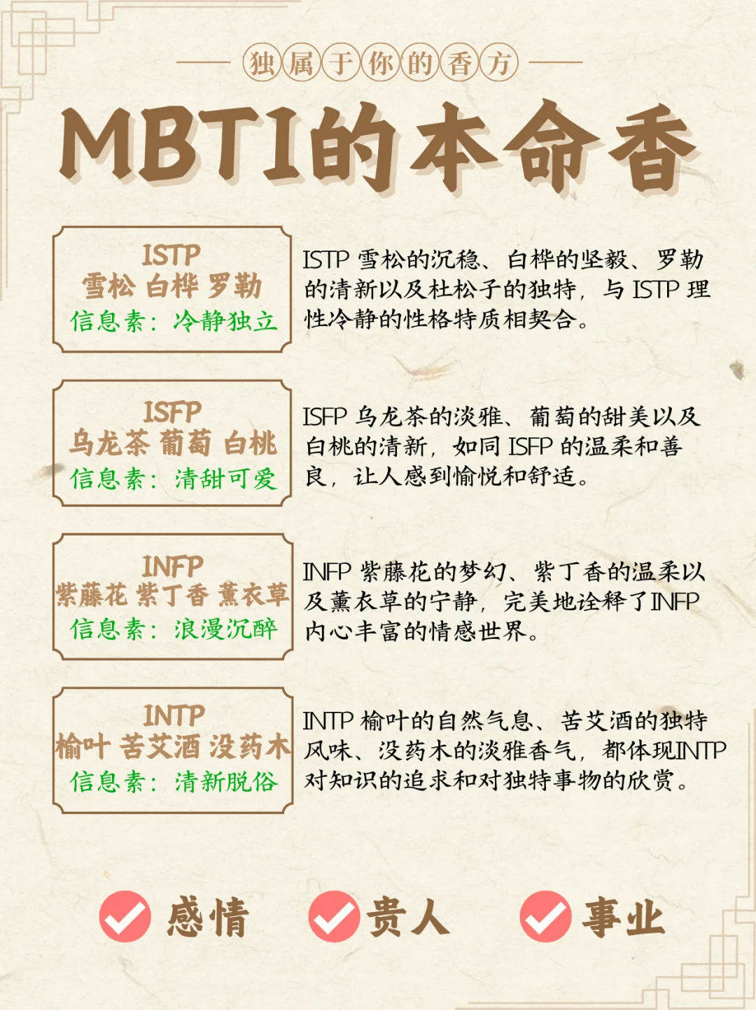 各MBTI喜欢什么味道的香?信息素配方大全