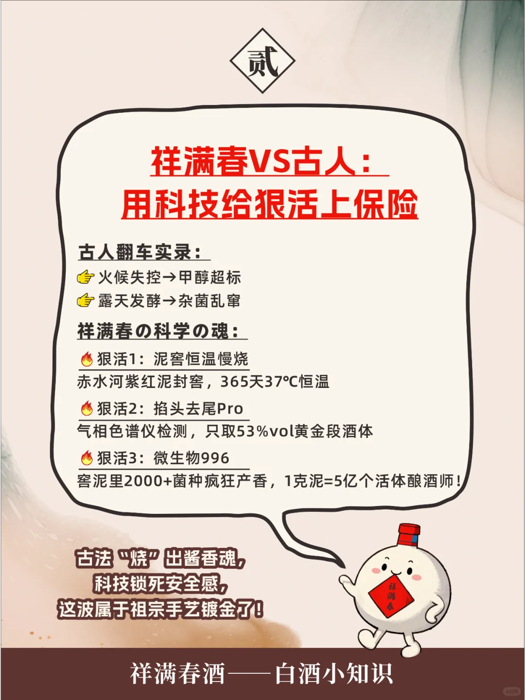 古代白酒为何叫“烧酒”？