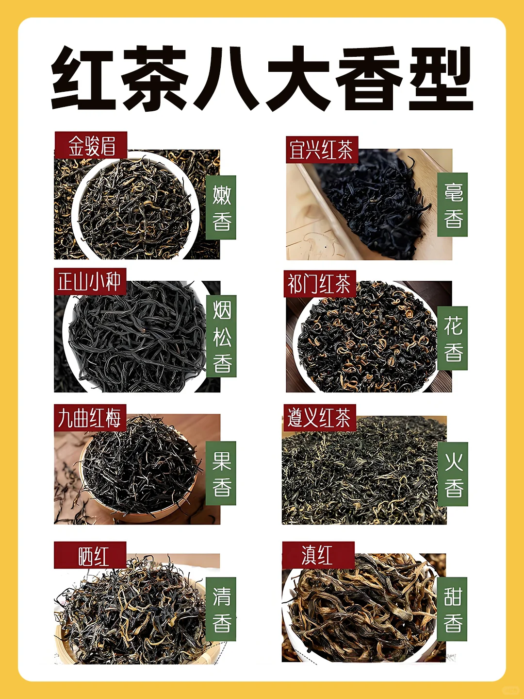 ✨红茶八大香香型图鉴，你喝过几种？