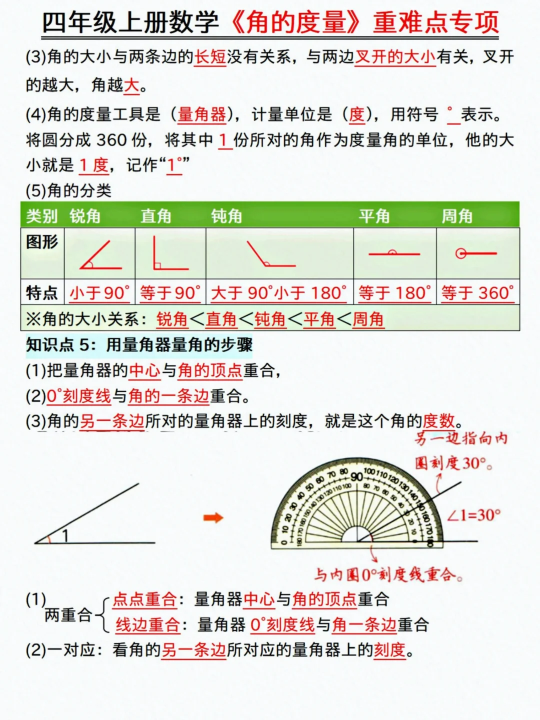 四上数学《角的度量》全部练会，开学稳前三