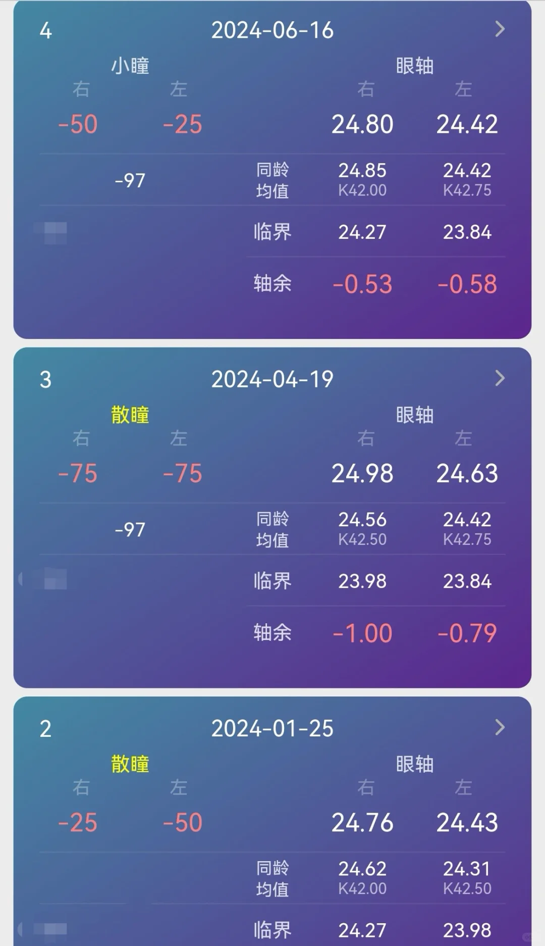 控优点40天退轴0.21