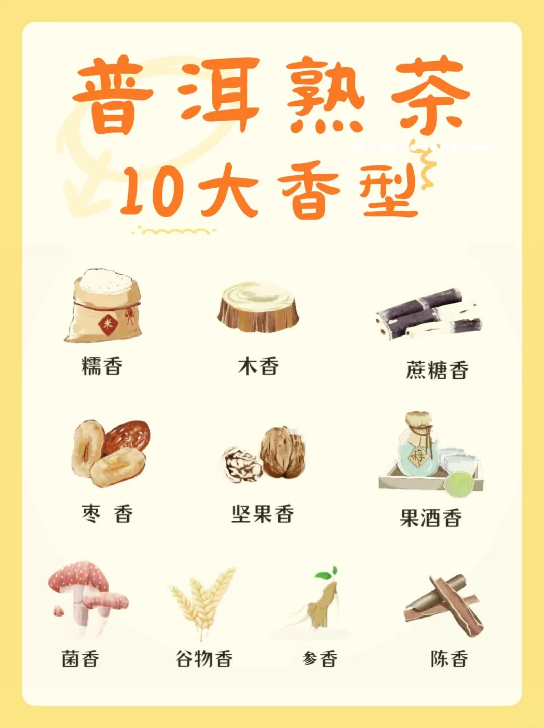 茶知识?普洱熟茶的香型