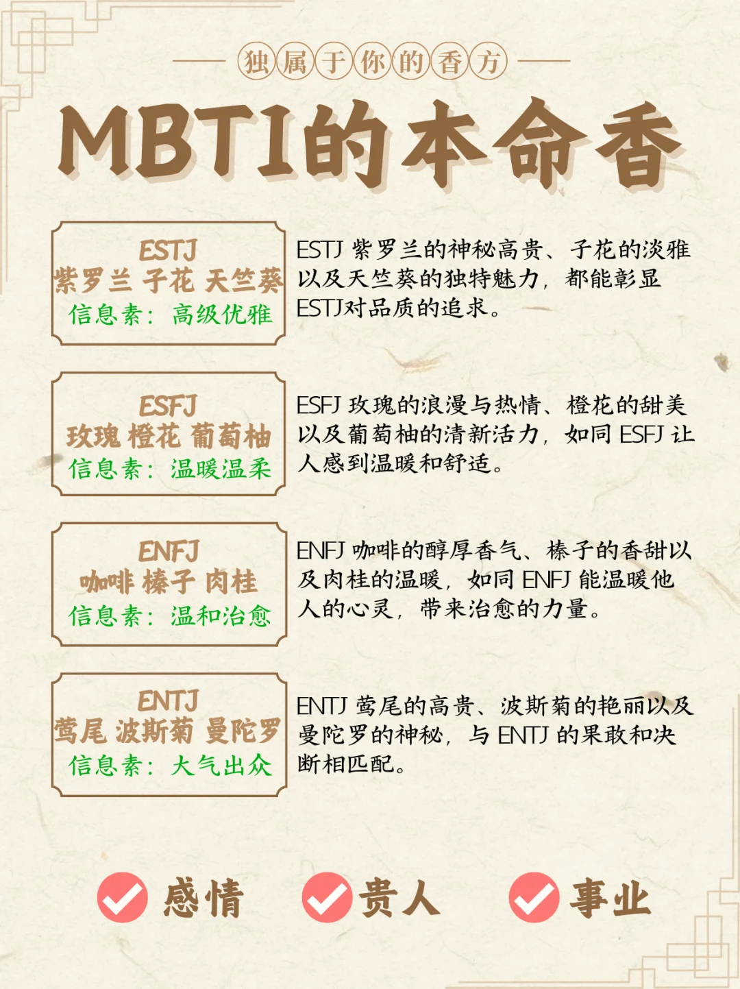 各MBTI喜欢什么味道的香?信息素配方大全