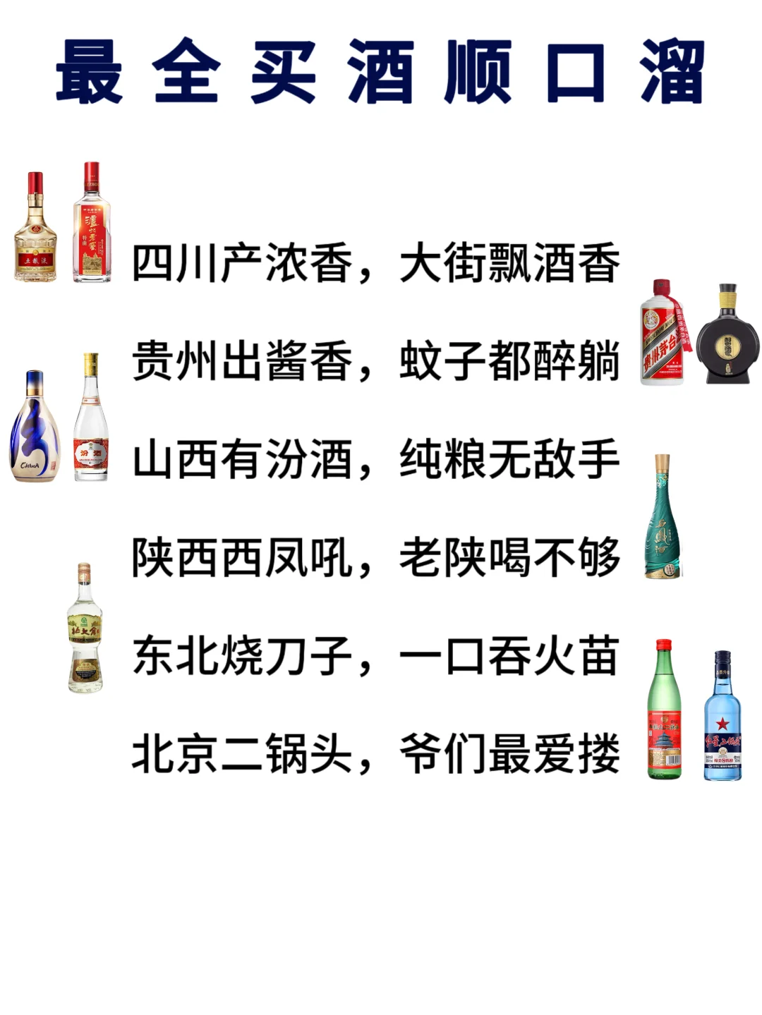 最全买酒顺口溜,记住买酒不入坑!