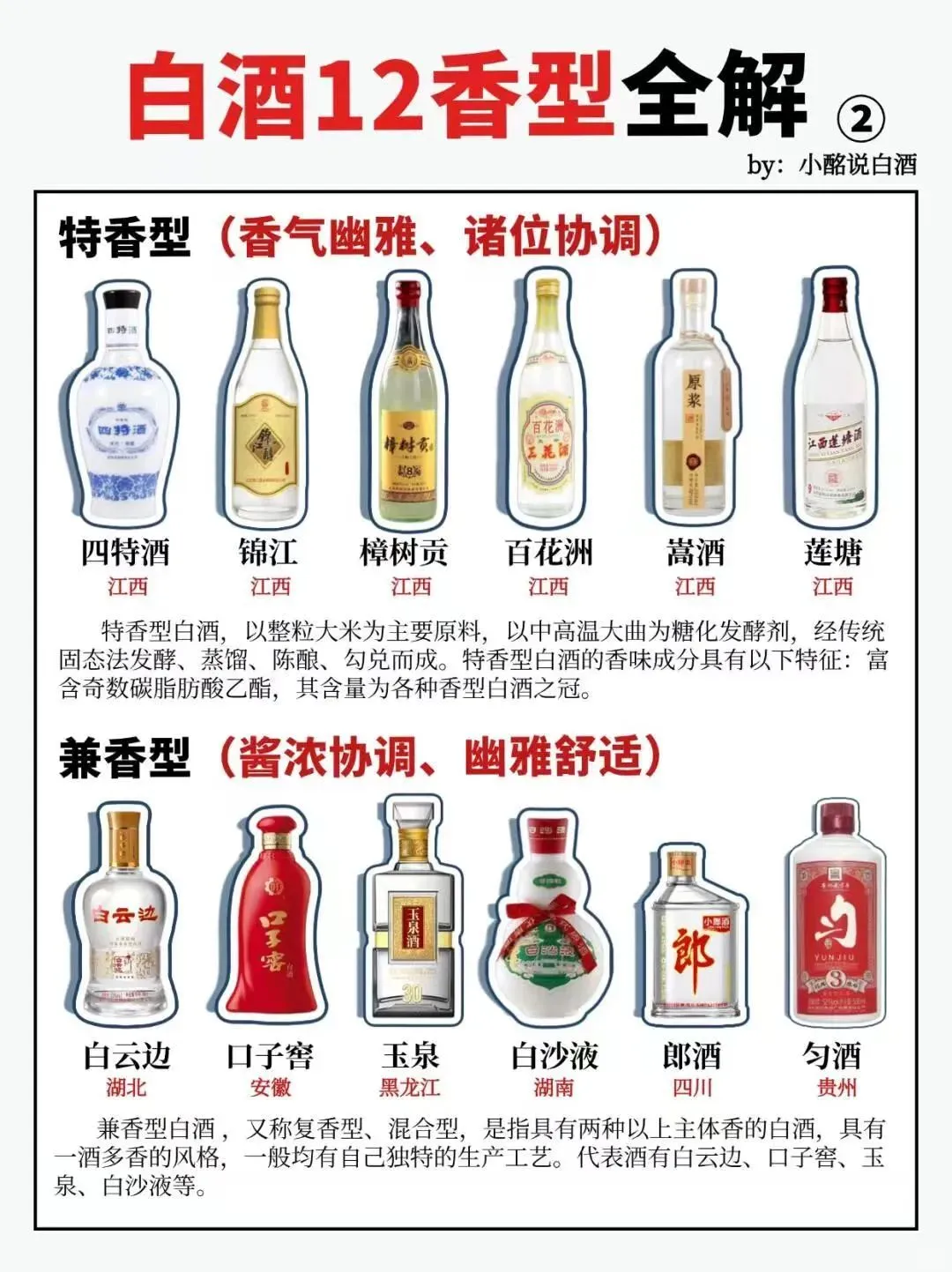 中国12大白酒香型你知道那些| 下