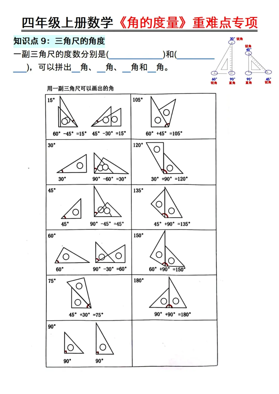 四上数学《角的度量》全部练会，稳上98+❗