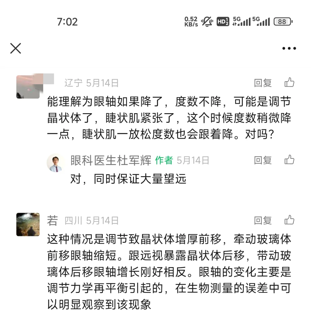 眼睛退轴但是没有退度数