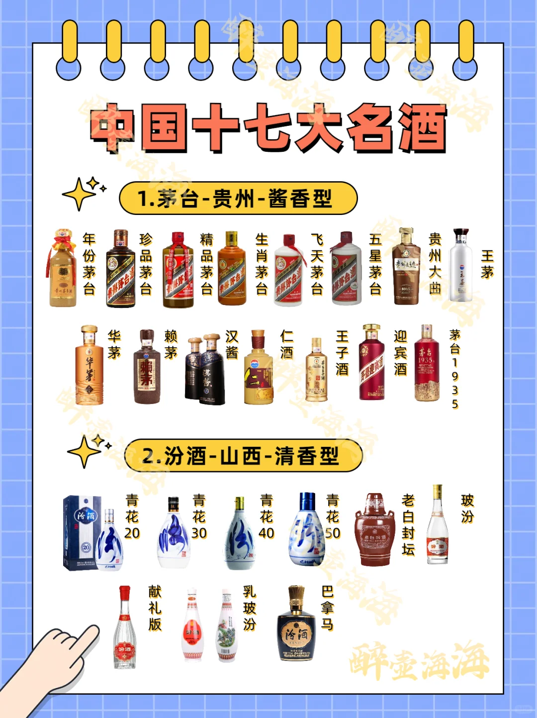 小红书最全的全国17大名酒嫡系产品