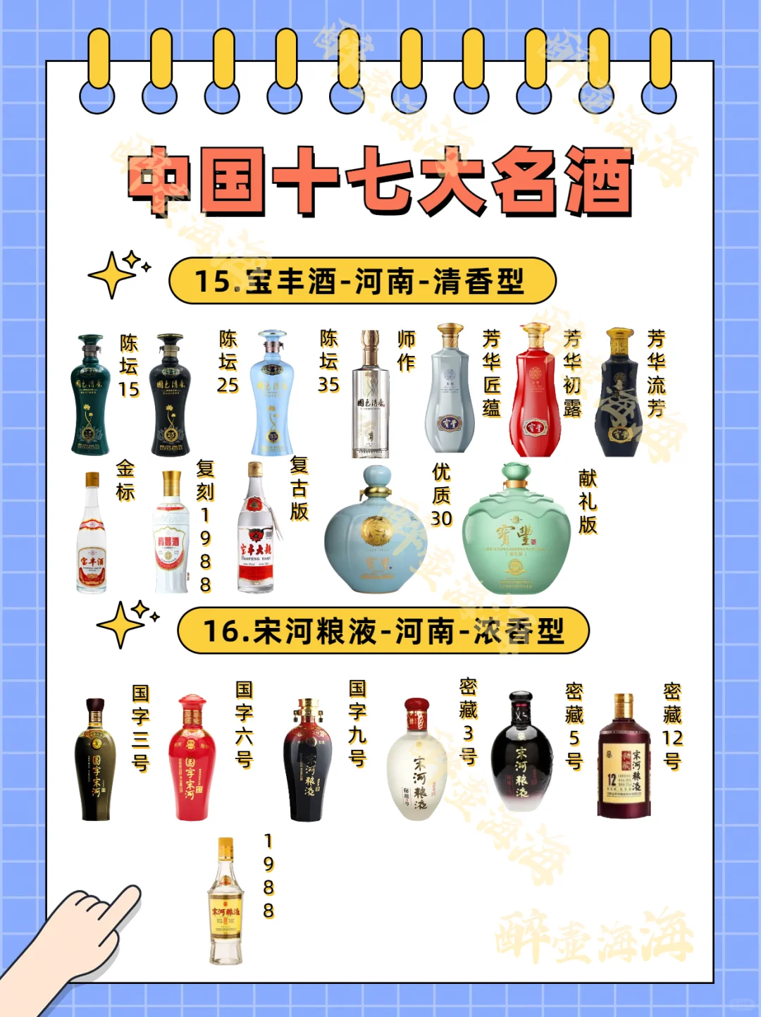 小红书最全的全国17大名酒嫡系产品