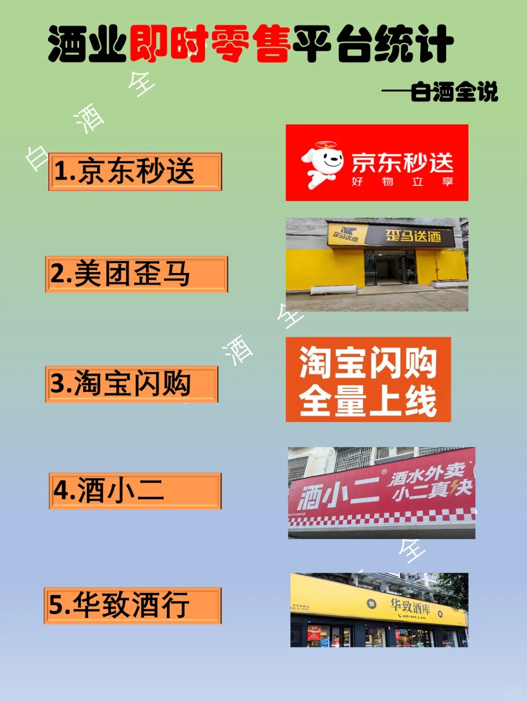 酒水即时零售是创业新风口还是甜蜜陷阱！