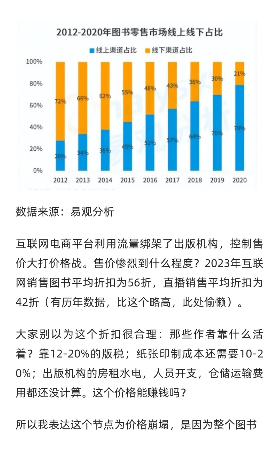 纸质图书必将落末，传统书店何去何从？