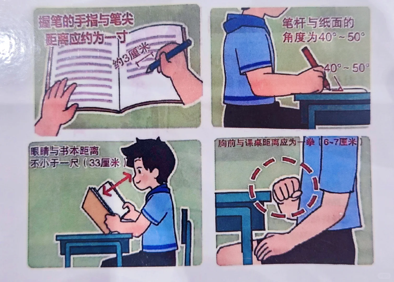 学生党近视?为什么度数涨得这么快？