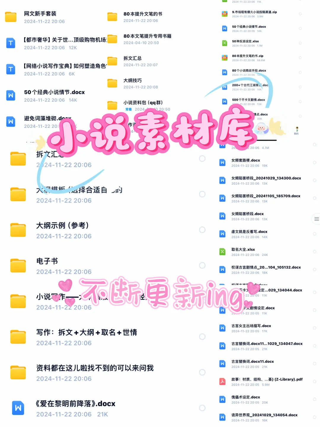 可以写入小说的66种“体香设定”??