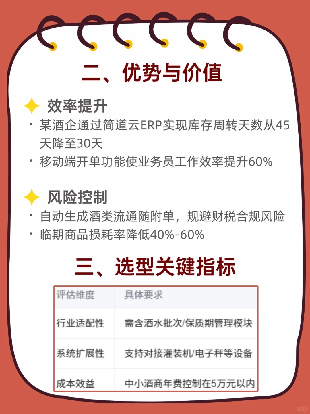 关于ERP在酒水行业的应用