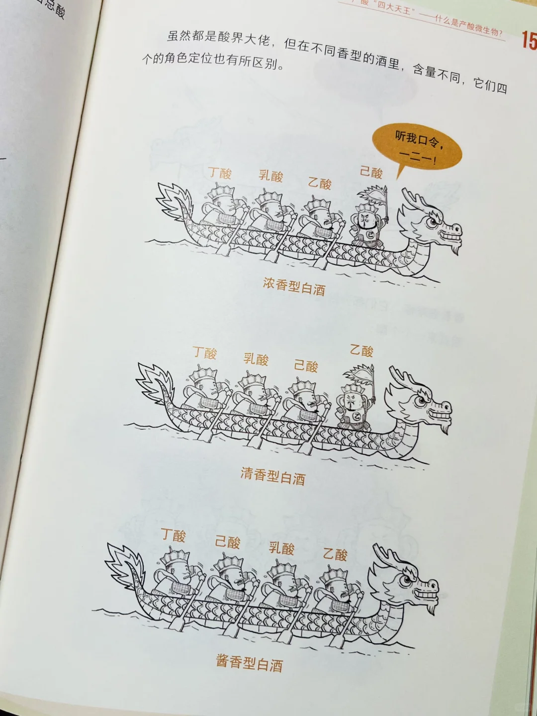 漫画科普|微观世界里的酿酒大师