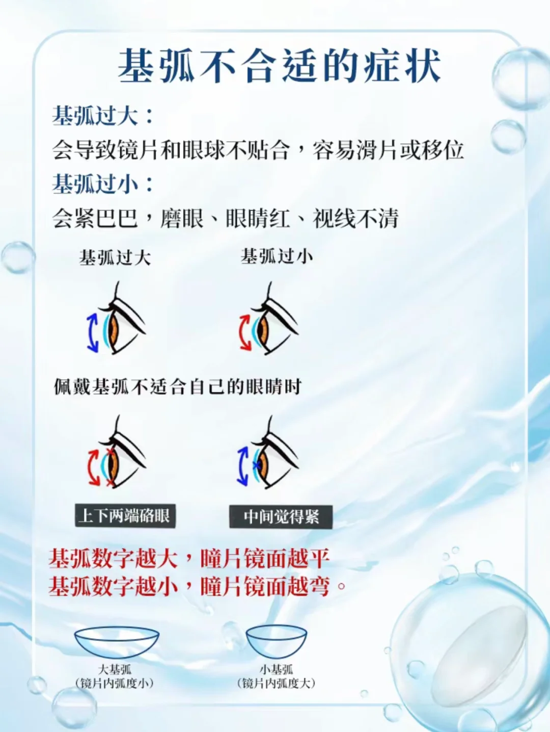 第一次戴隐形眼镜就选到了舒服的!