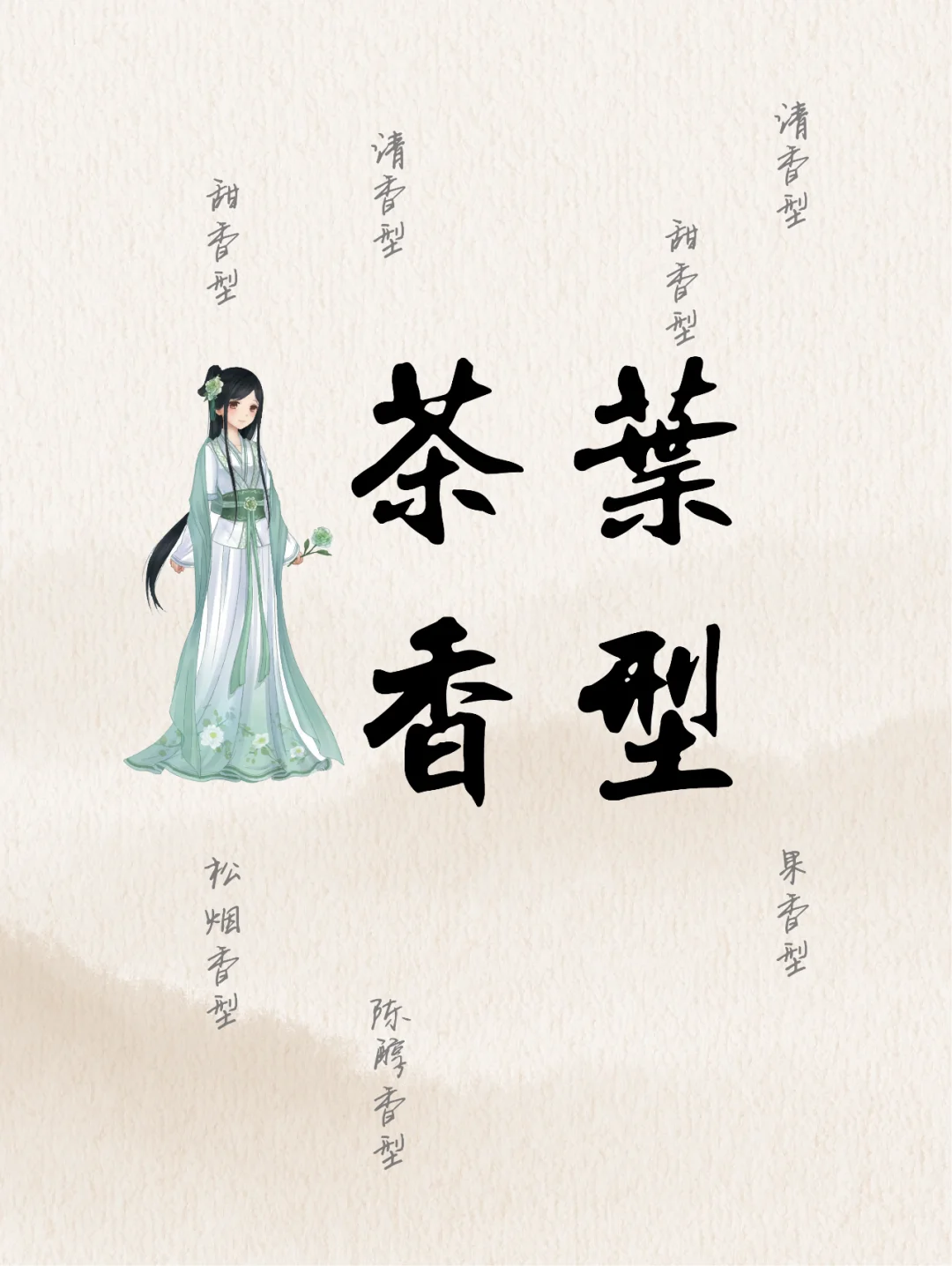 每日茶知识丨茶叶香型