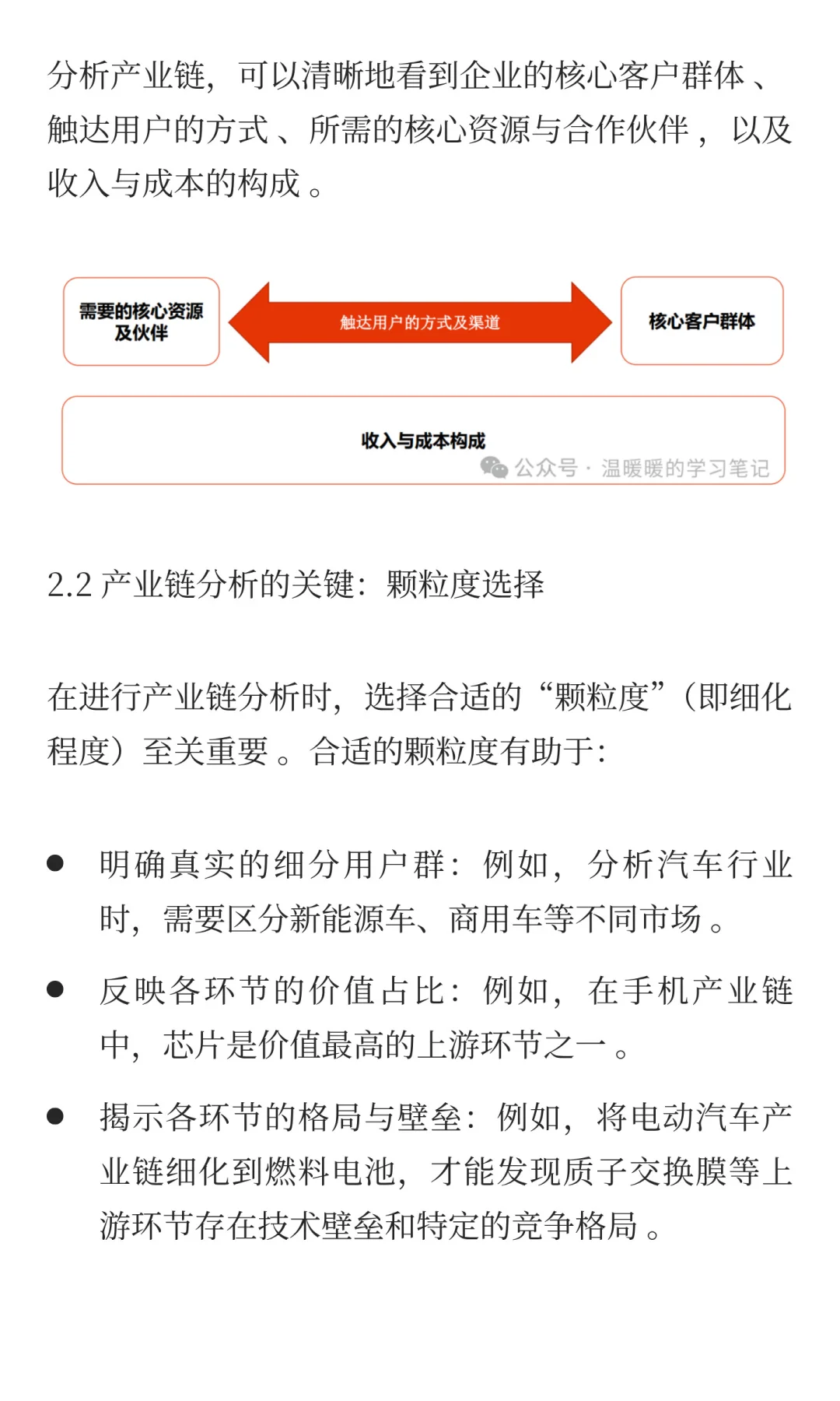 行业商业模式与产业链