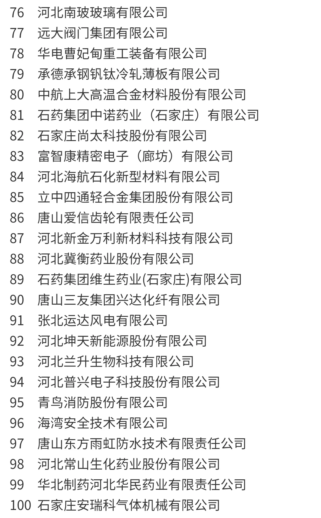 年后找工作,河北战略新兴产业创新百强企业