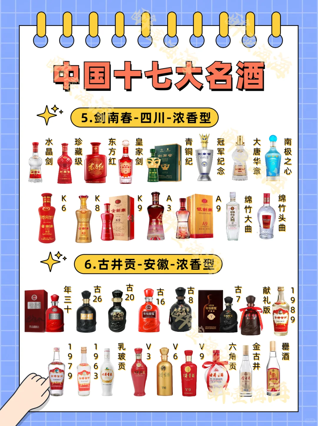 小红书最全的全国17大名酒嫡系产品