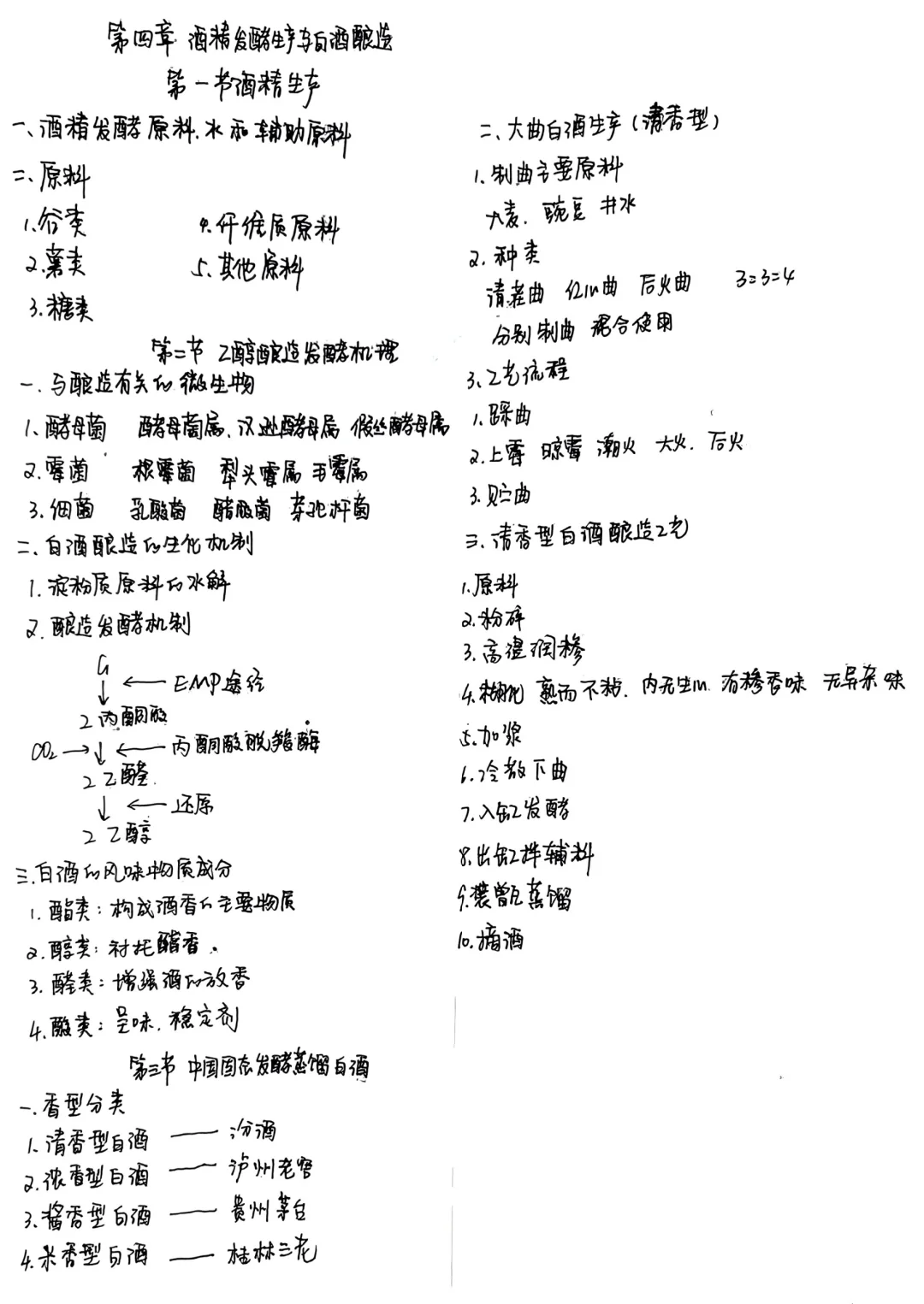 食品发酵原理与技术--笔记