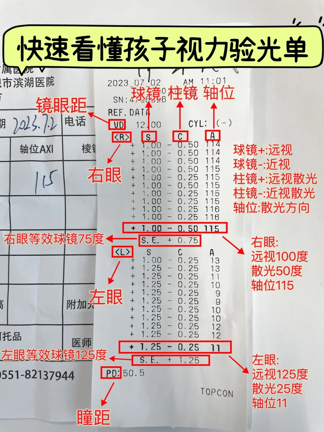 一分钟快速看懂孩子视力验光单