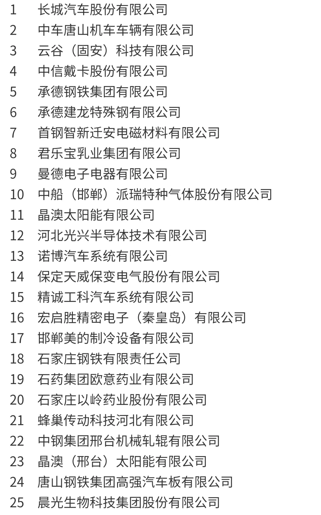 年后找工作,河北战略新兴产业创新百强企业