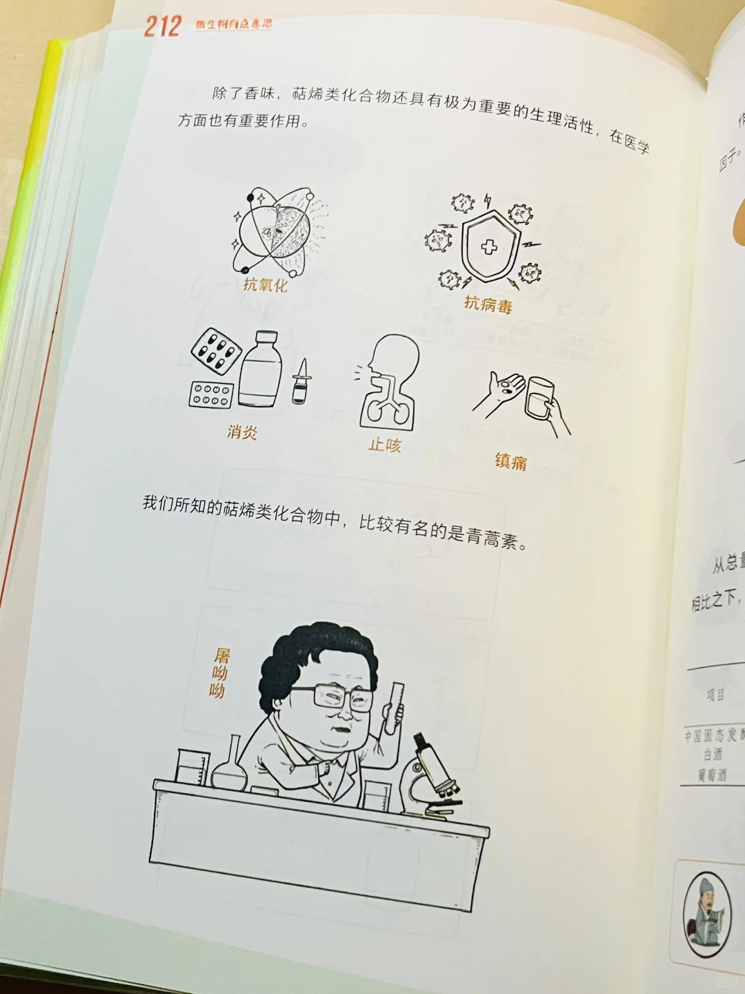 漫画科普|微观世界里的酿酒大师