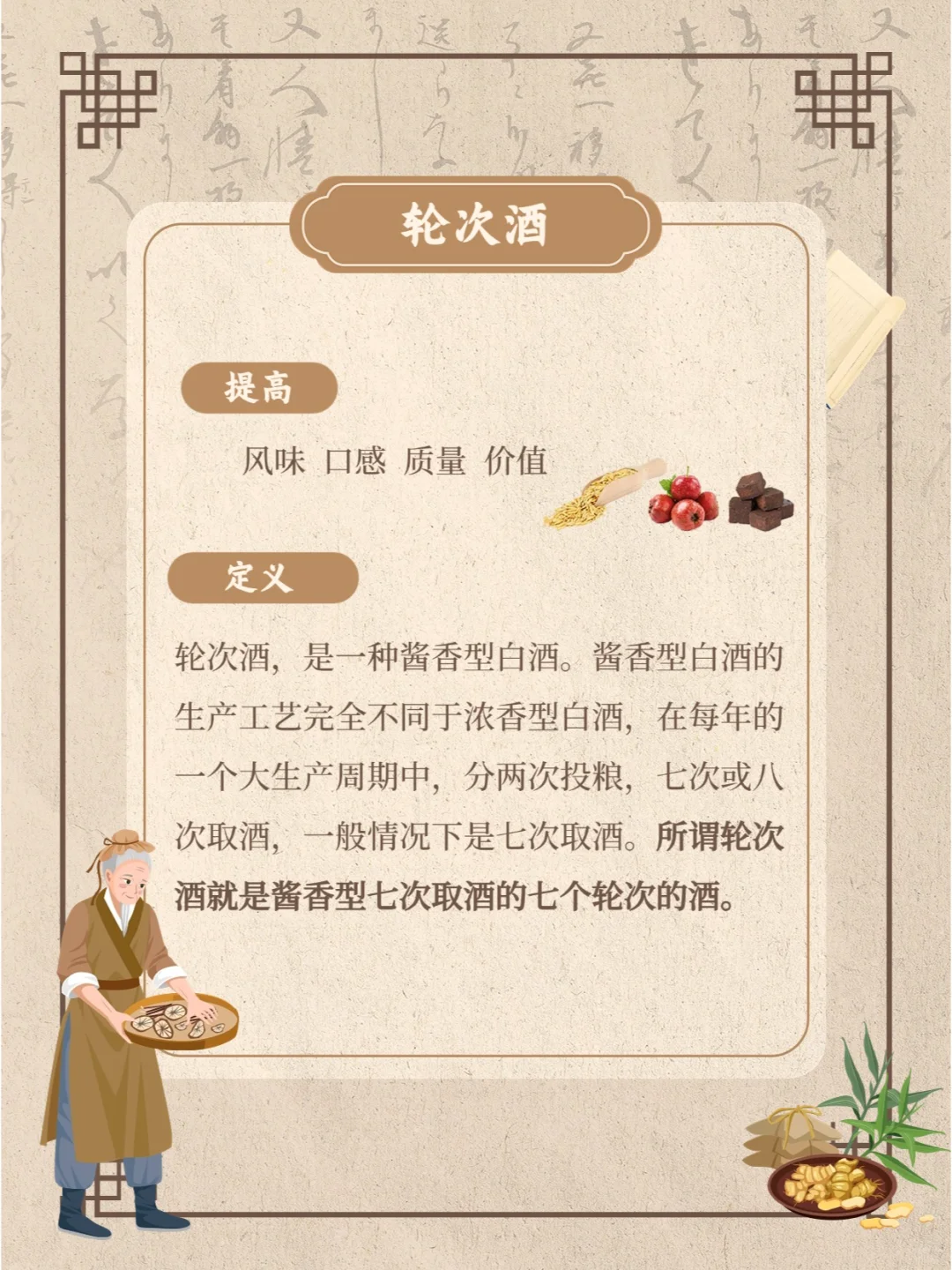 白酒入门必读基础知识