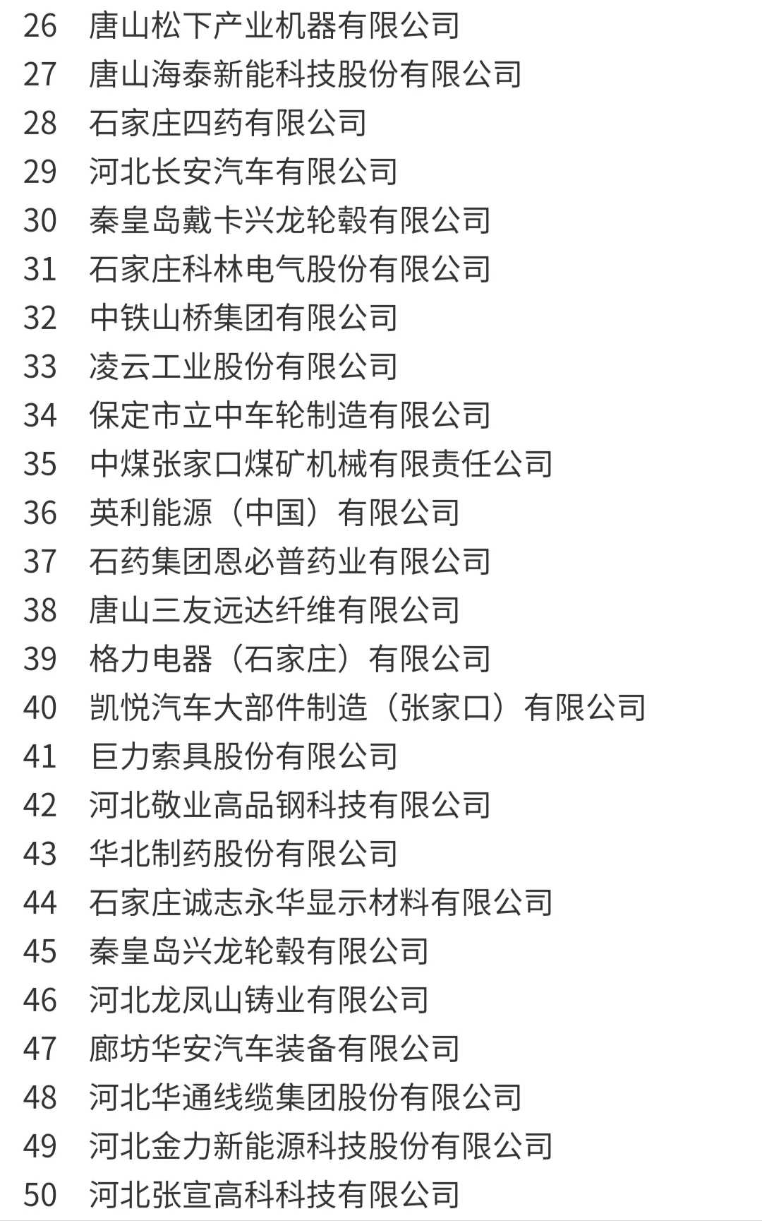 年后找工作,河北战略新兴产业创新百强企业