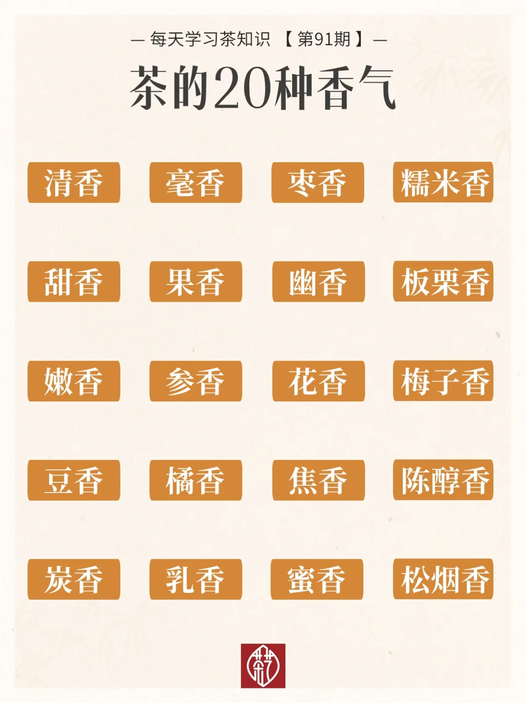 茶知识｜茶的20种香气，你闻过哪几种？