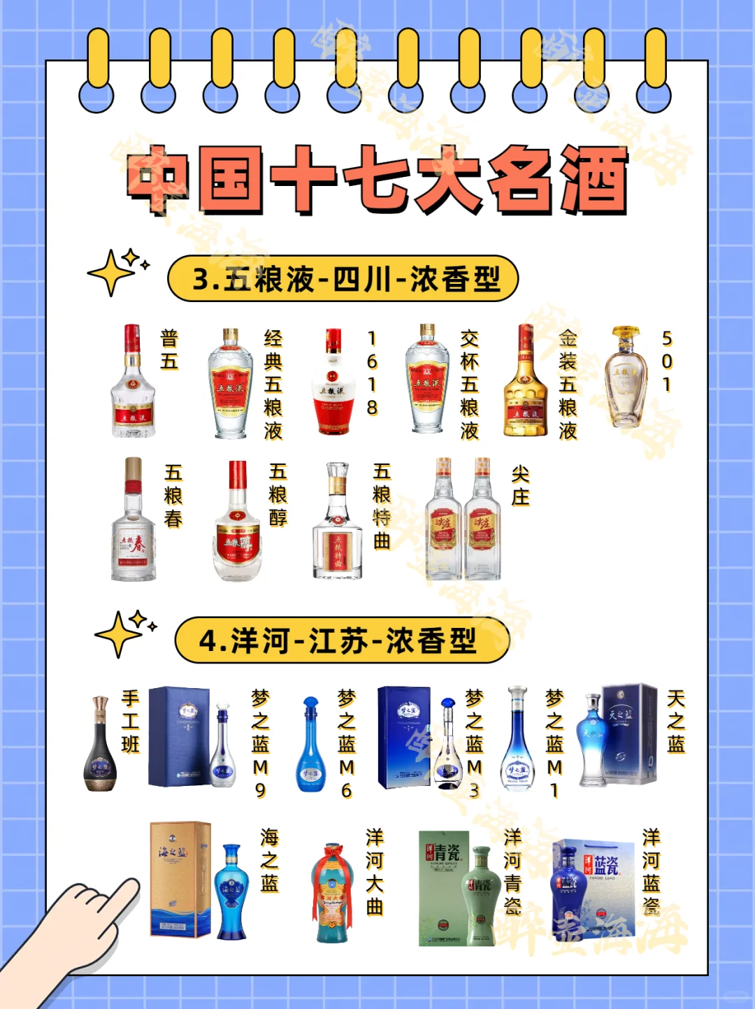 小红书最全的全国17大名酒嫡系产品