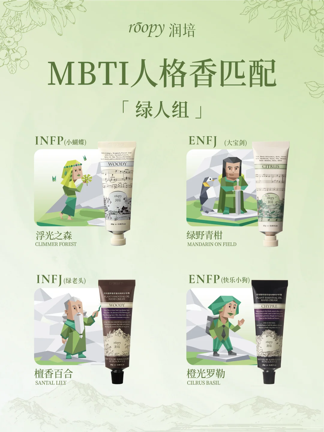 润培护手霜 × MBTI香格匹配? 绿人组篇